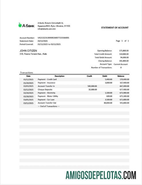 Em branco Ucrânia Um extrato bancário modelo Word e PDF